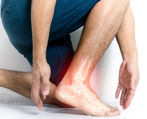 Ankle Pain